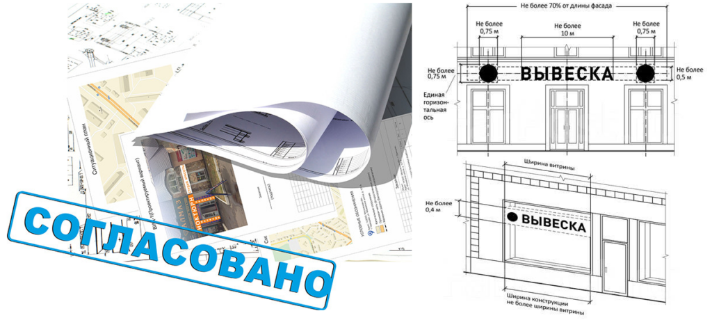 Согласование рекламные вывески